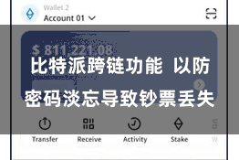 比特派跨链功能 以防密码淡忘导致钞票丢失