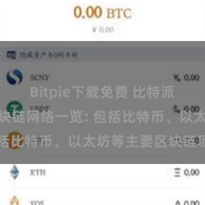 Bitpie下载免费 比特派钱包支持的区块链网络一览: 包括比特币、以太坊等主要区块链项目