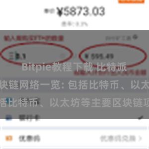 Bitpie教程下载 比特派钱包支持的区块链网络一览: 包括比特币、以太坊等主要区块链项目