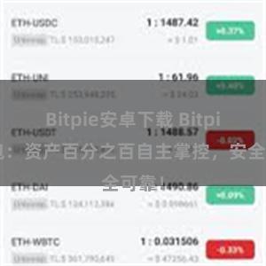 Bitpie安卓下载 Bitpie钱包：资产百分之百自主掌控，安全可靠！