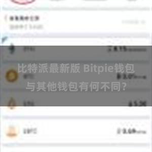 比特派最新版 Bitpie钱包与其他钱包有何不同？