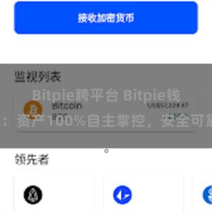 Bitpie跨平台 Bitpie钱包：资产100%自主掌控，安全可靠。