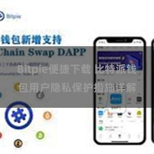 Bitpie便捷下载 比特派钱包用户隐私保护措施详解