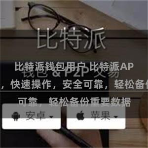 比特派钱包用户 比特派APP备份教程，快速操作，安全可靠，轻松备份重要数据